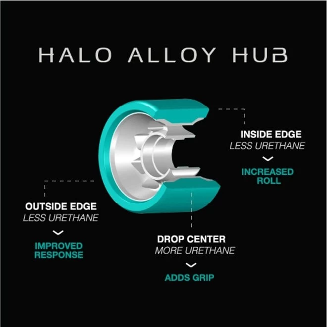 Radar Halo Alloy Wheels - Image 6