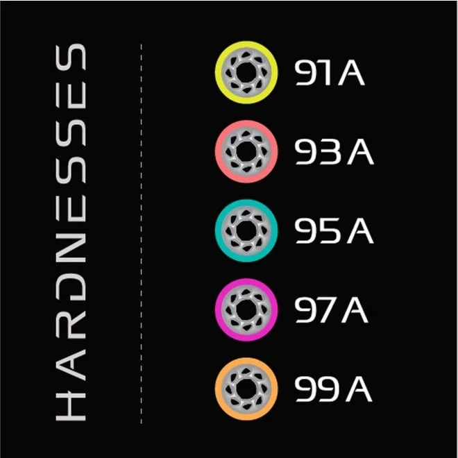 Radar Halo Alloy Wheels - Image 7